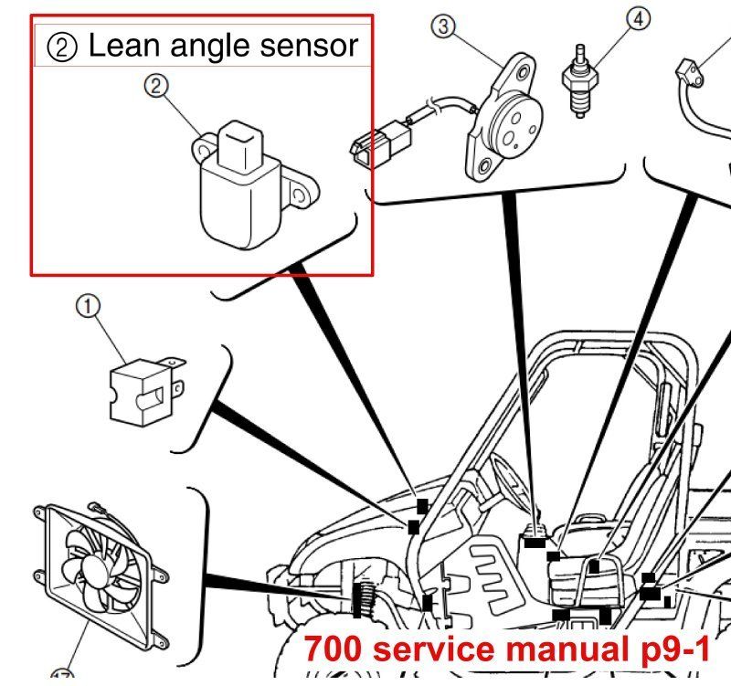 700 rhino fuel pump not working - Yamaha Rhino Forum ... 2008 yamaha rhino wiring diagram 